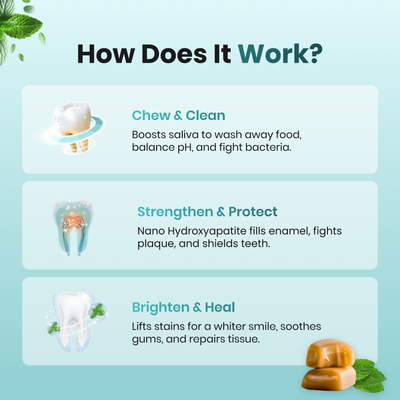 SMILEMORE™️ - Remineralizing Gum